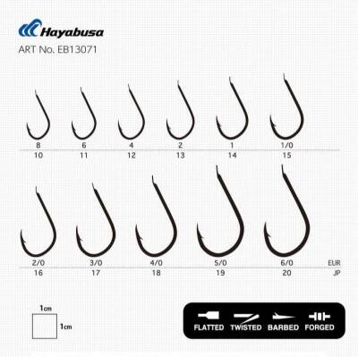 Hayabusa HFKS 130 Kısa Pala Dövme Çupra İğnesi 15li Paket Black Nikel - 2