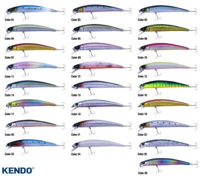 Kendo Zero Arise 7.5 cm 5.5 gr Floating Sahte Balık - 2