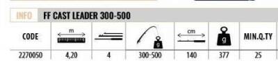 Lineaeffe 2270050 Cast Leader 420cm Tele Surf Kamış UP TO 300-500gr Atar - 3