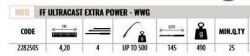 Lineaeffe 2282505 Ultra Cast Extra 420cm Tele Surf Kamış UP TO 500gr Atar - 3