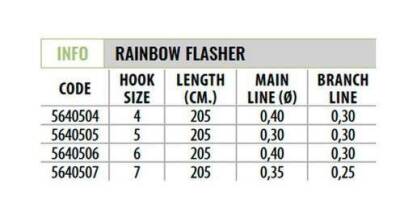 Lineaeffe 5640507 Rainbow Flasher 7li Çapari 025x035mm (FC) 205cm - 1