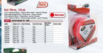 Lineaeffe Japon Braid Red 500 mt 4 Örgü İp - 1