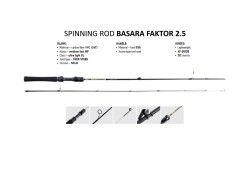 LJ BASARA FAKTOR 183CM 36T 0.3-2,5GR 2P - 2