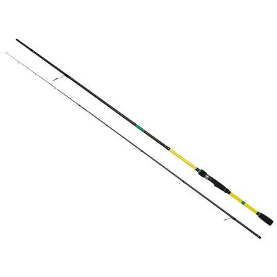 Lucky John Progress Micro Jig V2 7 211Cm 2-7G 102G 2P - 1