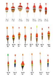 Mantar / Ahşap Şamandıra 25P - NEHİR