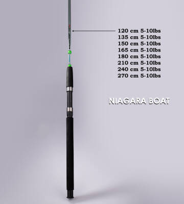 NIAGARA DOLGU KAMIŞ 165 CM 5-10 LBS 2P - 2