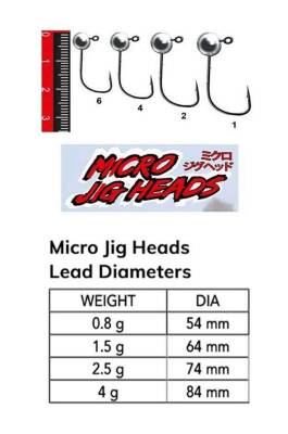 Nomura NM90104006 Micro LRF Jig Head 3lü Paket İğne6no 4gr - 2