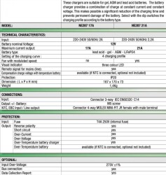 Nordelettronica 12/12-40A DC-DC Şarj + 21A Akü Şarj Cihazı - 4