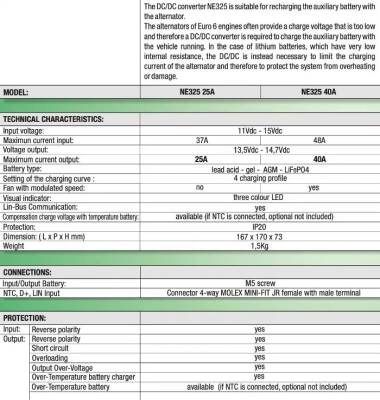 Nordelettronica 12/12-40A DC-DC Şarj + 21A Akü Şarj Cihazı - 5