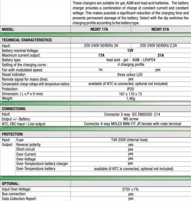 Nordelettronica 12/12-40A DC-DC Şarj + 21A Akü Şarj Cihazı - 4