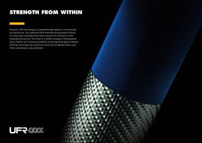 Okuma Lrf-Tele-602UL 180cm 1-7 gr Lrf Kamışı - 4