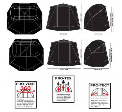 Prologic Inspire Brolly System 55'' Çadır - 2