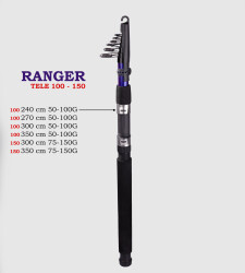 RANGER 100 TELE 240 CM 50-100G - ALESTA