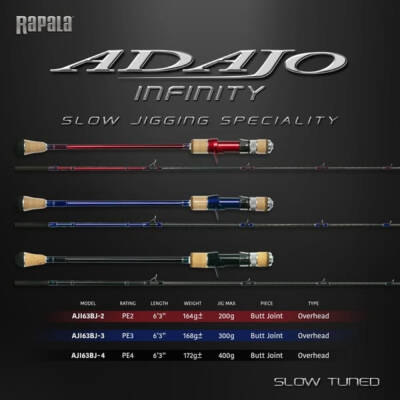 Rapala Adajo İnfinity Slow Jig Kamışı - 2