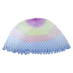 Remixon CW-19M Kepçe Toru - Remixon