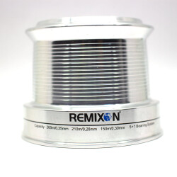 Remixon Olta Makinesi Surf Yedek Kafa Match - Remixon