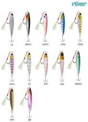 River Alonso Jig 40G - 158