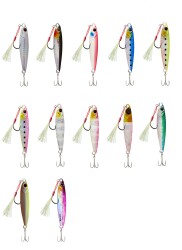 River Alonso Jig 40G - RIVER