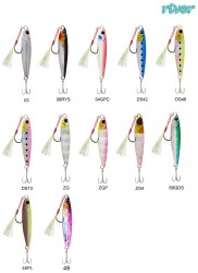 River Alonso Jig 40G - 14
