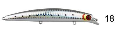 River Bass Professor 120F 12Cm 16G Maket Balık - 3
