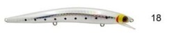 River Crazy Minnow 130F 13Cm 16G Maket Balık - 2