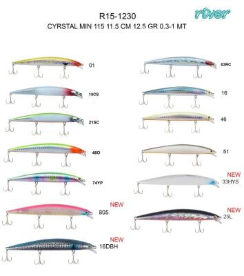 River Cyrstal Min 115F 11.5Cm 12.5G Maket Balık - 15