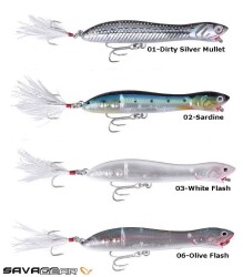 Savage gear Panic Prey 19,5 cm 83 gr Sahte Balık - 2