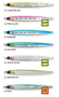 Savage Gear Sardine Slider 14.5 cm 80 gr Sahte Balık - 2