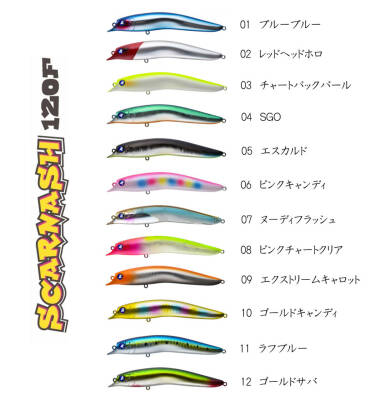 SCARNASH 120 FLOATING 18G #07 - 3