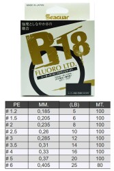 Seaguar R18 Fluoro LTD %100 Fluoro Carbon Misina 100mt - 2