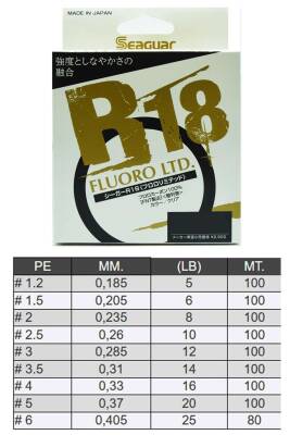 Seaguar R18 Fluoro LTD %100 Fluoro Carbon Misina 100mt - 2