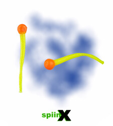 SPIINX MICE TAIL SİLİKON 8CM 12P ORANGE CHARTREUSE - SPIINX