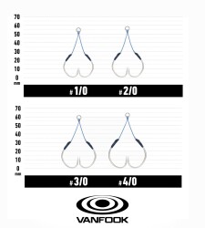 VANFOOK FT-1.5 SPINBULL FLEX ASIS 1.5 CM 2P #3/0 - 4