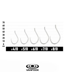 VANFOOK JH-40 JIGEN GRIPPY SILVER VP 36P #4/0 - 2