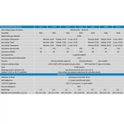 Victron Blue Smart IP67 12/7A Tek Çıkışlı Şarj Cihazı - 4