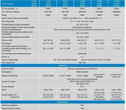 Victron Phoenix 12/375VA VE.Direct Schuko İnverter - 3