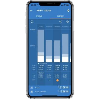 Victron SmartSolar 100/20A Mppt Solar Şarj Cihazı - 4