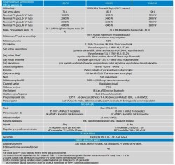 Victron SmartSolar 250/85A-Tr Mppt Solar Şarj Cihazı - 3