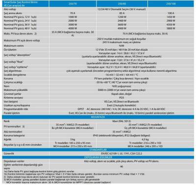Victron SmartSolar 250/85A-Tr Mppt Solar Şarj Cihazı - 3