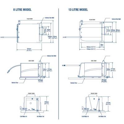 Whale 8 Litre Gazlı Ve Elektrikli Karavan Su Isıtıcı - 2