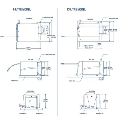Whale WH0822 8 Litre Gazlı Karavan Su Isıtıcı - 2