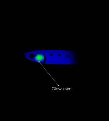 XESTA AFTER BURNER 60G REIW - 3