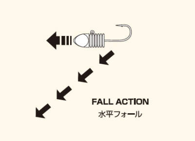 XESTA BULLET RIBHEAD JIG HEAD #6 4P 2.0G - 3