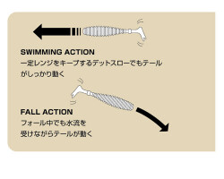 XESTA SHAD STAR SİLİKON 3.5' 9.5CM LPW 6P - 3