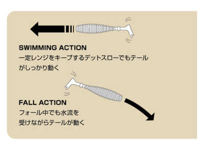 XESTA SHAD STAR SİLİKON 3.5' 9.5CM LPW 6P - 3